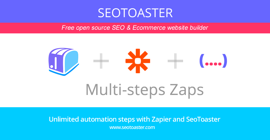 Zapier now lets you automate multi-steps workflow with SeoToaster and 500+ other apps